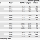 Image for article titled India’s consumer goods firms need good monsoons, not more Modi rallies